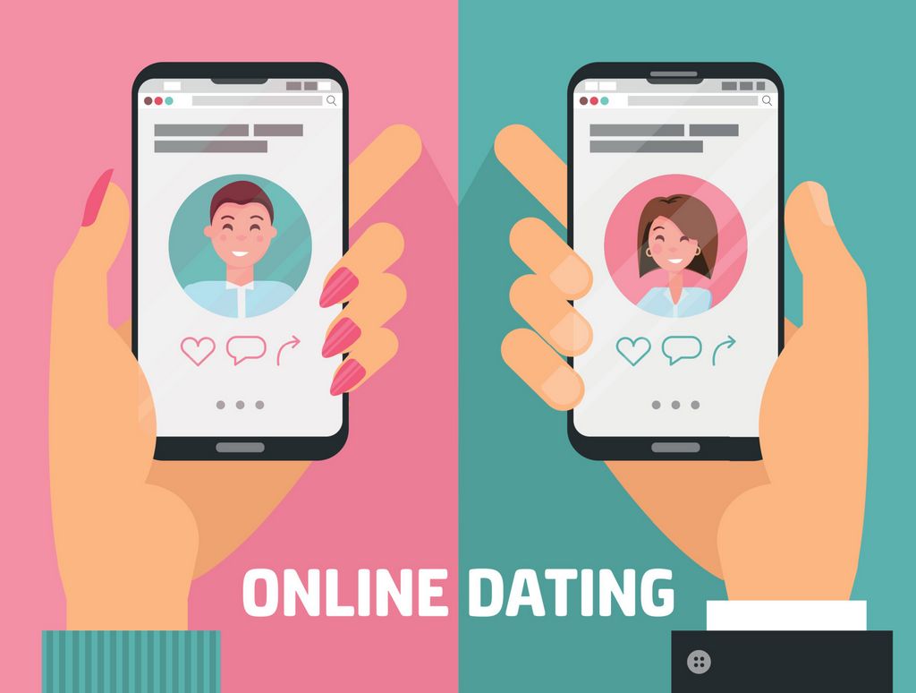 SofiaDate pricing compared to various other online dating sites